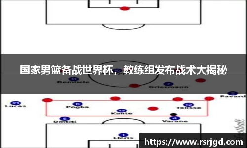 国家男篮备战世界杯，教练组发布战术大揭秘