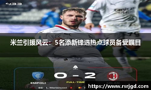 米兰引援风云：5名添新锋选热点球员备受瞩目