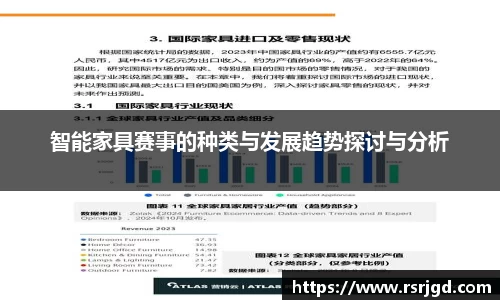 智能家具赛事的种类与发展趋势探讨与分析