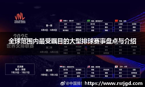 全球范围内最受瞩目的大型排球赛事盘点与介绍