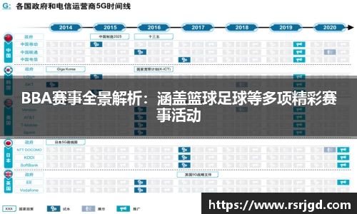 BBA赛事全景解析：涵盖篮球足球等多项精彩赛事活动