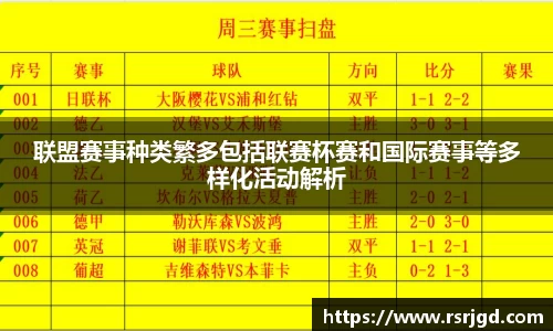 联盟赛事种类繁多包括联赛杯赛和国际赛事等多样化活动解析