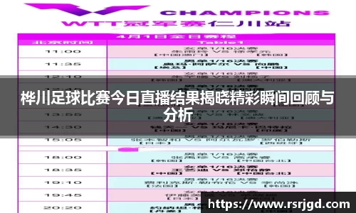桦川足球比赛今日直播结果揭晓精彩瞬间回顾与分析
